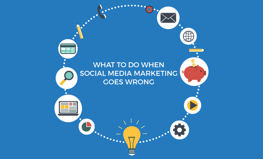 What To Do When Social Media Marketing Goes Wrong Blog